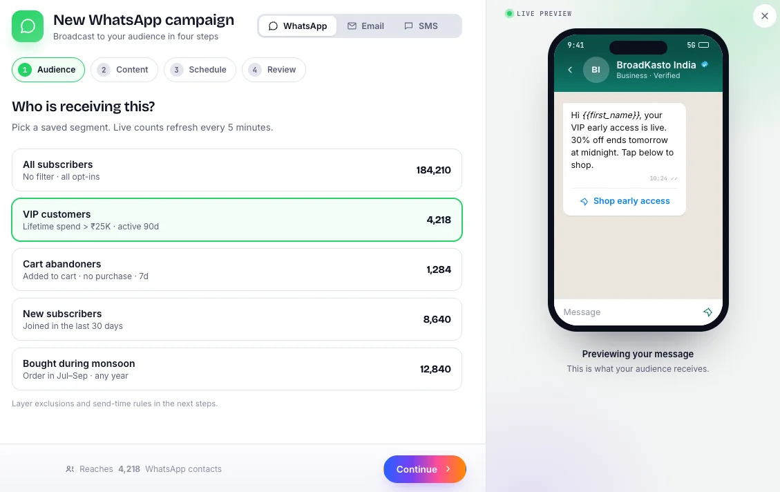 BroadKasto: Campaigns
