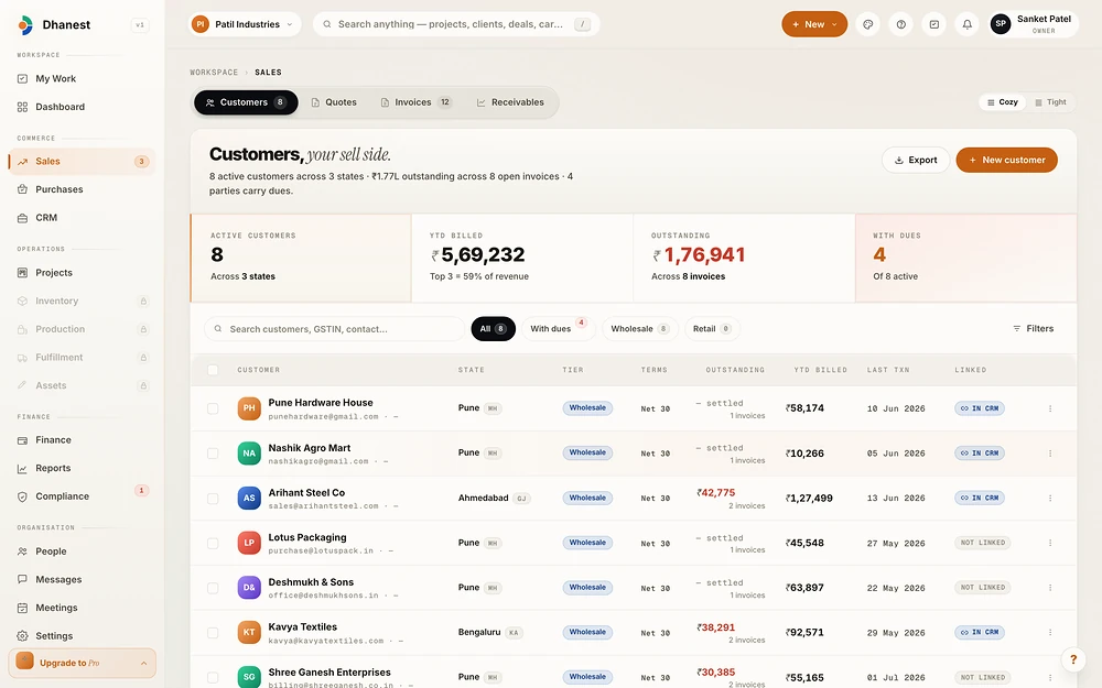 Dhanest: Sales
